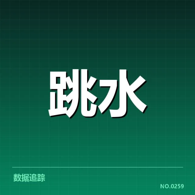 体育赛事商业化的现状与主要合作伙伴
